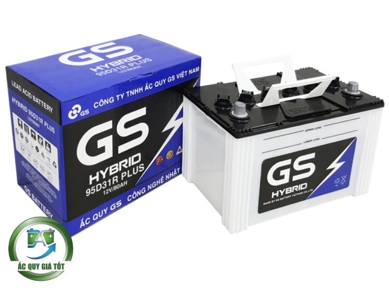 Thông số kỹ thuật chi tiết