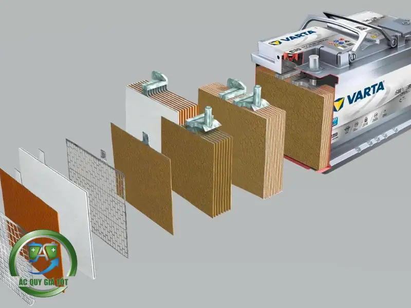 Cấu tạo chi tiết và nguyên lý vận hành của dòng ắc quy kín khí