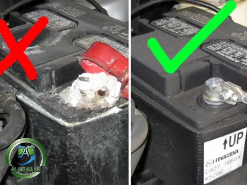 Cách nhận biết và tầm quan trọng của việc thay ắc quy kịp thời