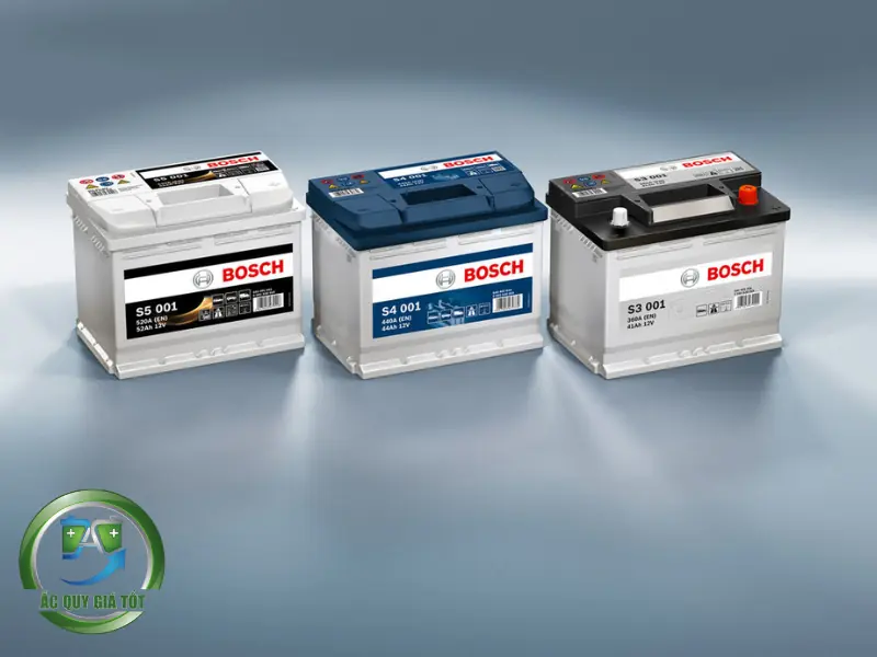 Nguồn gốc và uy tín thương hiệu Bosch trên thị trường toàn cầu