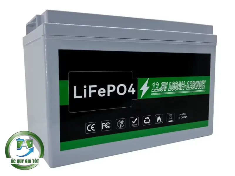 Các ứng dụng thực tiễn phổ biến hiện nay