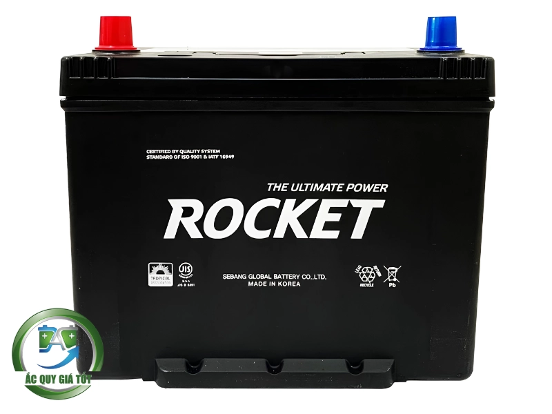 Ưu điểm vượt trội của công nghệ EFB trên Rocket S95