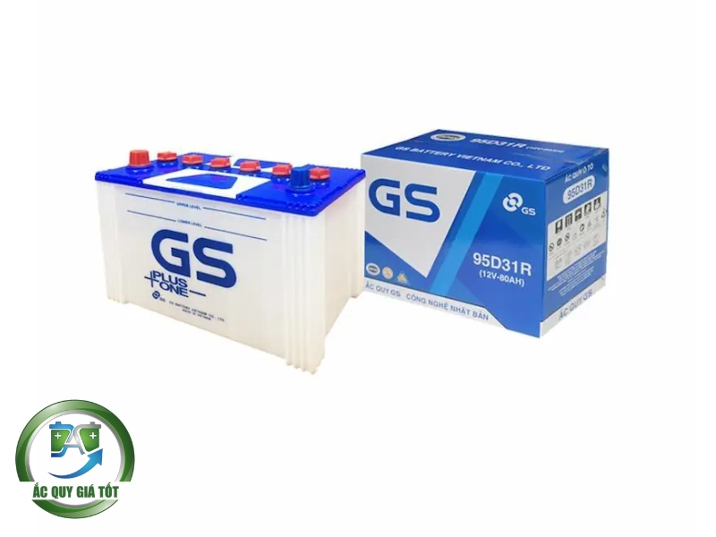 Thông số kỹ thuật chi tiết