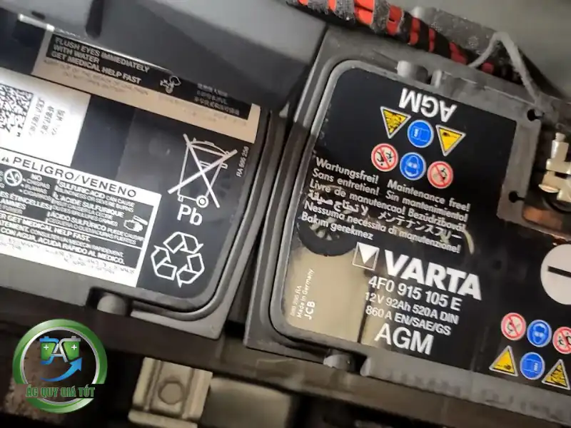 Câu hỏi thường gặp về chỉ số CCA