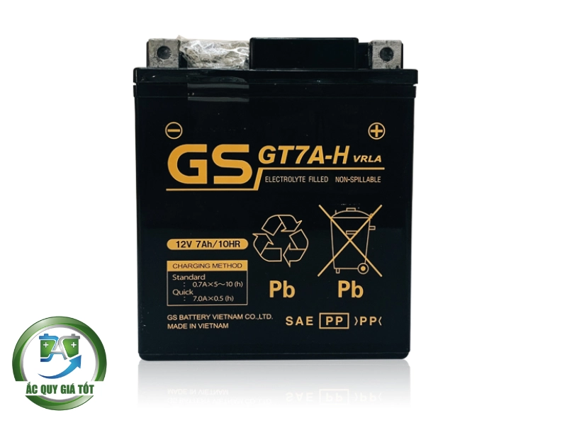 Danh sách các dòng xe tương thích với sản phẩm