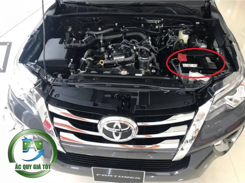Thông số kỹ thuật ắc quy Toyota Legender tiêu chuẩn cho Fortuner Legender 2023