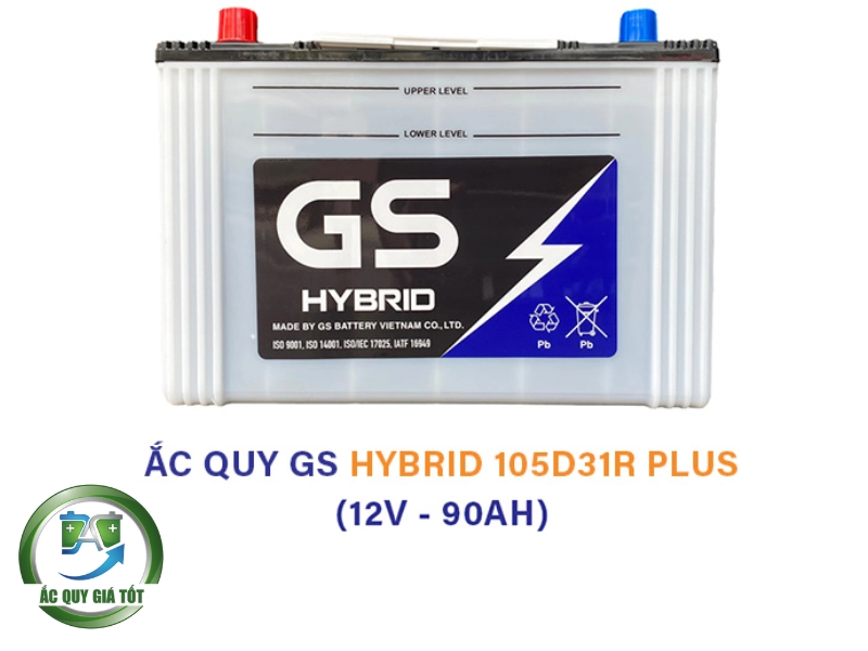 Đánh giá tổng quan ưu và nhược điểm sản phẩm