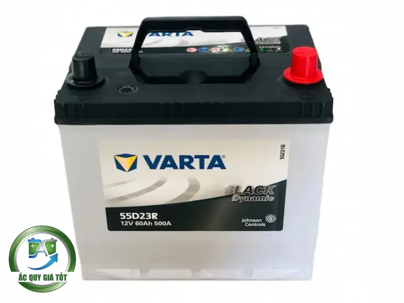 Cập nhật giá mới nhất và các yếu tố ảnh hưởng