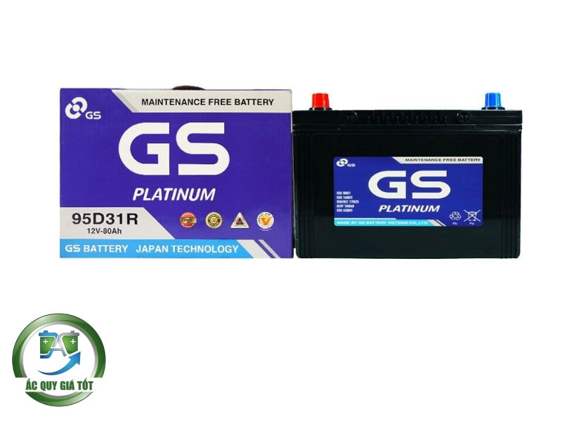 Danh sách các dòng xe tương thích